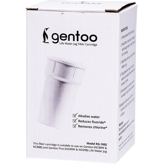 Ecobud Replacement Filter for Ecobud Gentoo Default