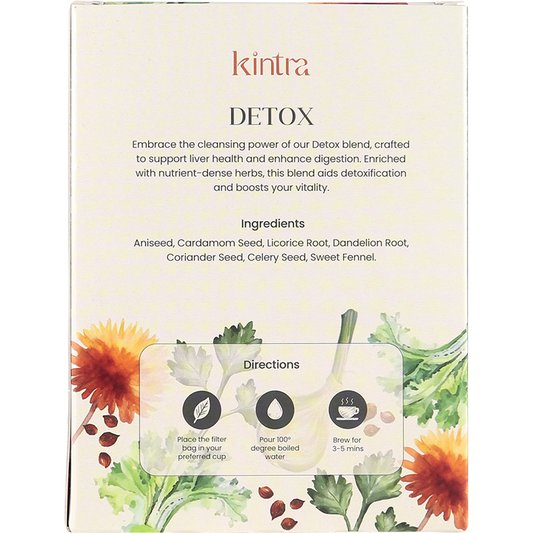 Kintra Blends Herbal Tea Bags Detox & Cleanse