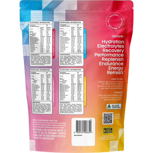 Protein Supplies Australia Restore Electrolyte Drink Mix Sample Pack