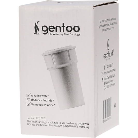 Ecobud Replacement Filter for Ecobud Gentoo Default