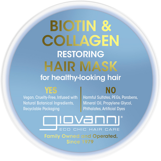 Giovanni Hair Mask Biotin & Collagen Restoring