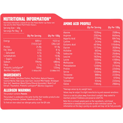 MACRO MIKE Peanut Plant Protein Sample Pack 8 x 40g