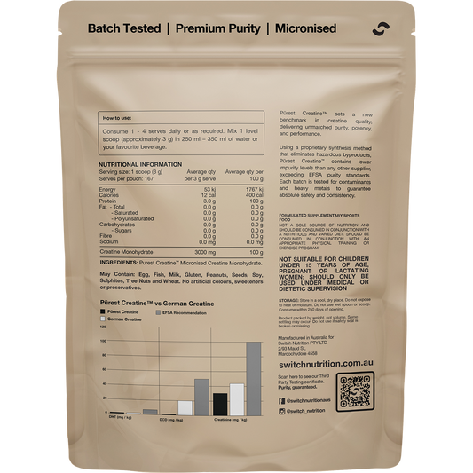 Switch Nutrition Purest® Creatine Monohydrate