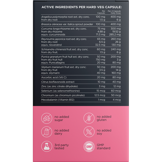 Switch Nutrition Estro Healthy Hormone Support